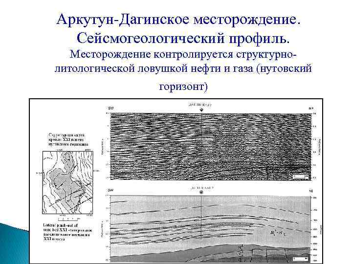 Аркутун Дагинское месторождение. Сейсмогеологический профиль. Месторождение контролируется структурно литологической ловушкой нефти и газа (нутовский