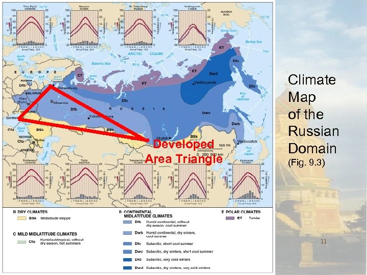 Developed Area Triangle Globalization & Diversity: Rowntree, Lewis, Price, Wyckoff Climate Map of the