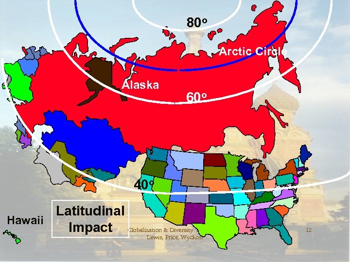 80 o Arctic Circle Alaska 60 o 40 o Latitudinal Hawaii Impact Globalization &