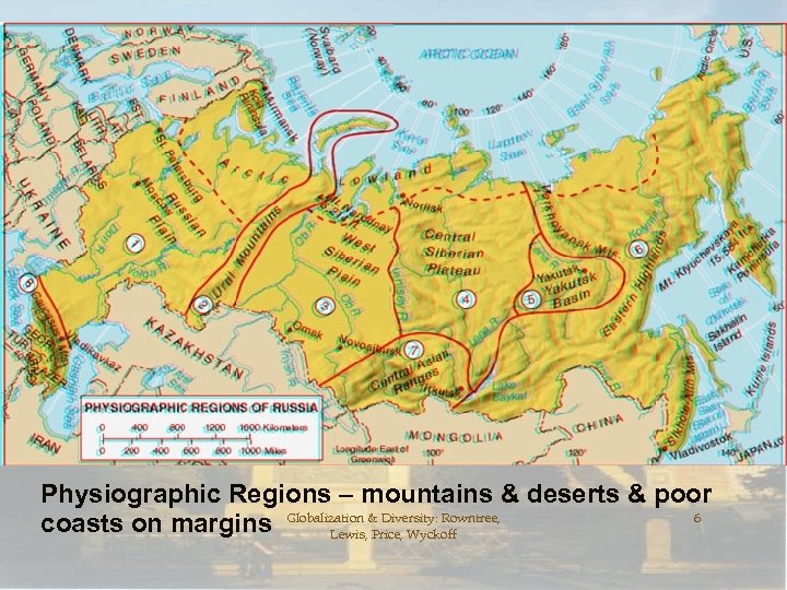 Physiographic Regions – mountains & deserts & poor 6 coasts on margins Globalization &