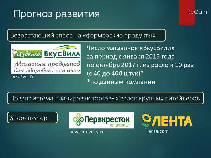 Прогноз развития Re. Cath Возрастающий спрос на «фермерские продукты» vkusvill. ru Число магазинов «Вкус.