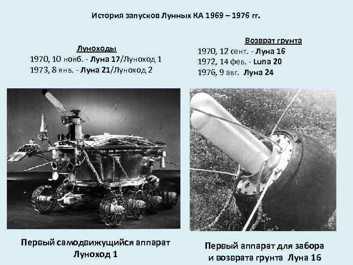 История запусков Лунных КА 1969 – 1976 гг. Луноходы 1970, 10 нояб. - Луна