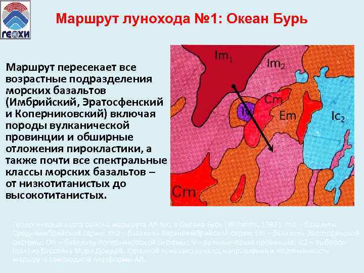 Маршрут лунохода № 1: Океан Бурь Маршрут пересекает все возрастные подразделения морских базальтов (Имбрийский,