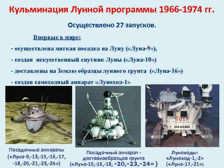 Кульминация Лунной программы 1966 -1974 гг. Осуществлено 27 запусков. Впервые в мире: - осуществлена