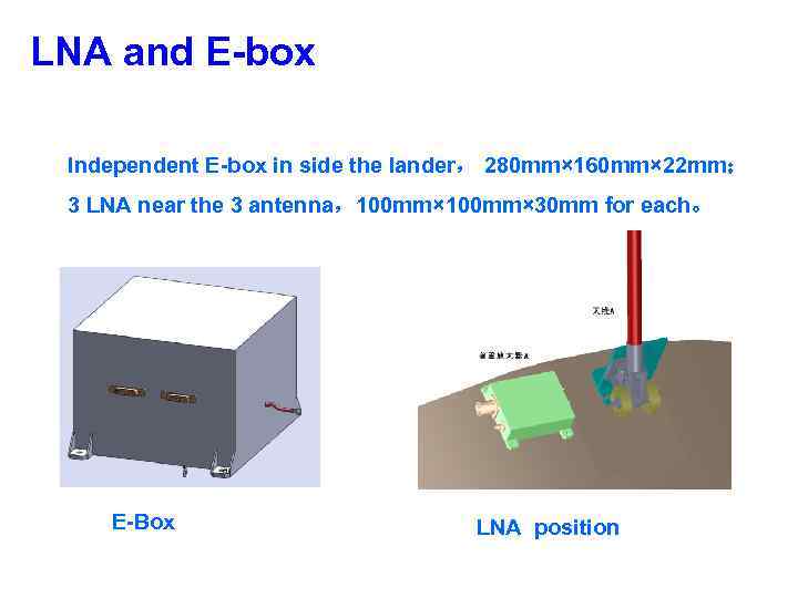 LNA and E-box Independent E-box in side the lander， 280 mm× 160 mm× 22