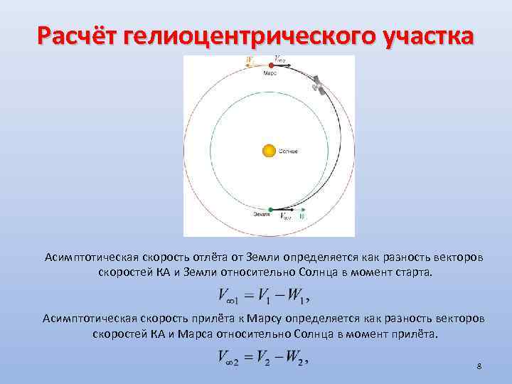 Расчёт гелиоцентрического участка Асимптотическая скорость отлёта от Земли определяется как разность векторов скоростей КА