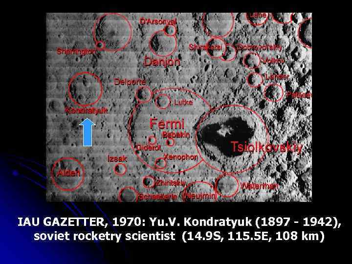 IAU GAZETTER, 1970: Yu. V. Kondratyuk (1897 - 1942), soviet rocketry scientist (14. 9