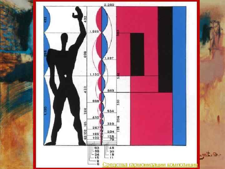 Средства гармонизации композиции 