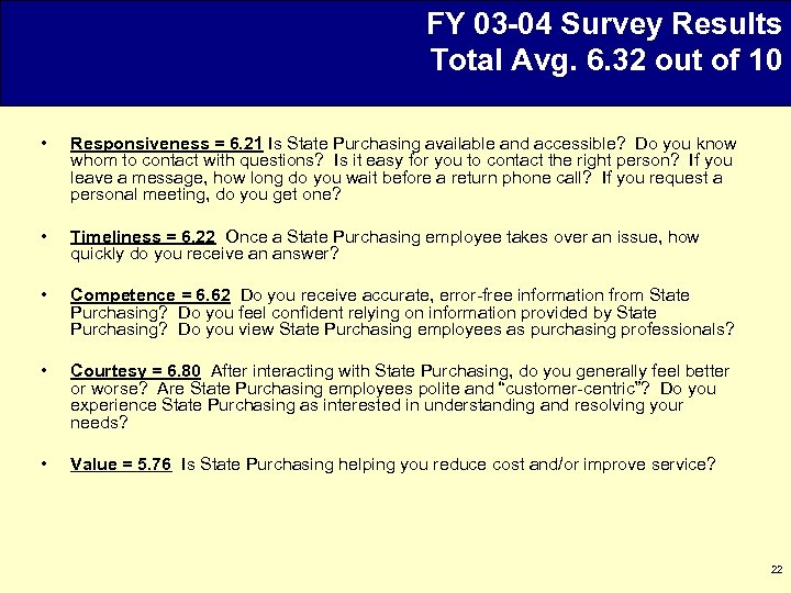 FY 03 -04 Survey Results Total Avg. 6. 32 out of 10 • Responsiveness