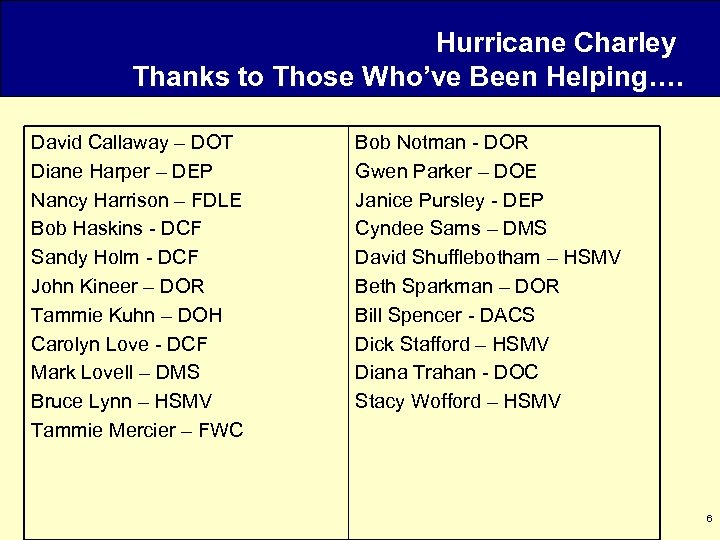 Hurricane Charley Thanks to Those Who’ve Been Helping…. David Callaway – DOT Diane Harper