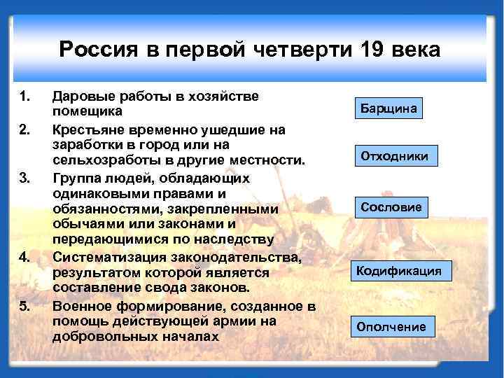 Россия в первой четверти 19 века 1. 2. 3. 4. 5. Даровые работы в