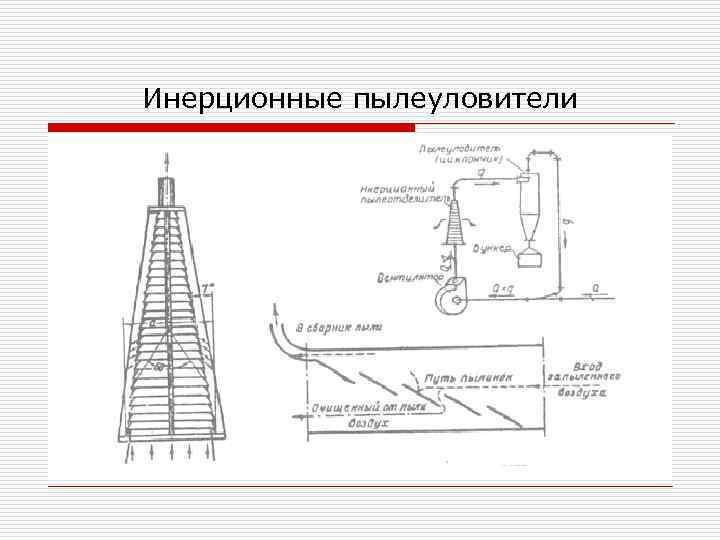 Инерционные пылеуловители 