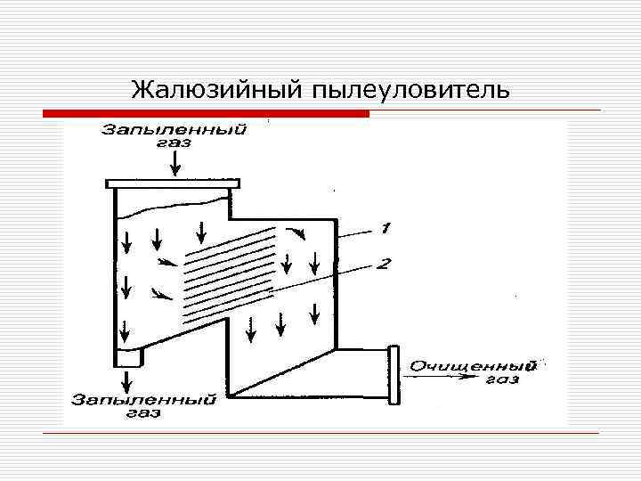 Жалюзийный пылеуловитель 