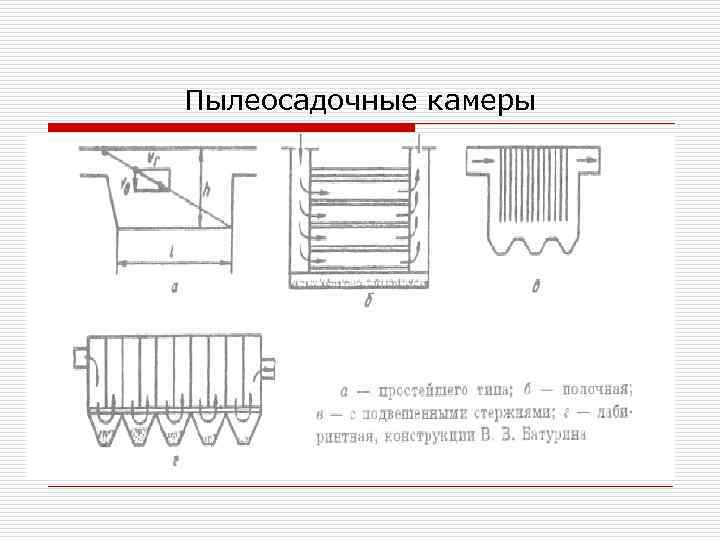 Пылеосадочные камеры 