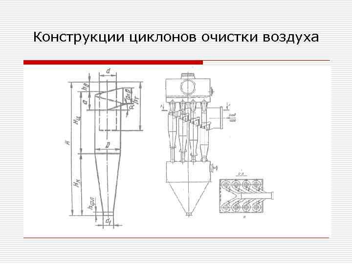 Конструкции циклонов очистки воздуха 