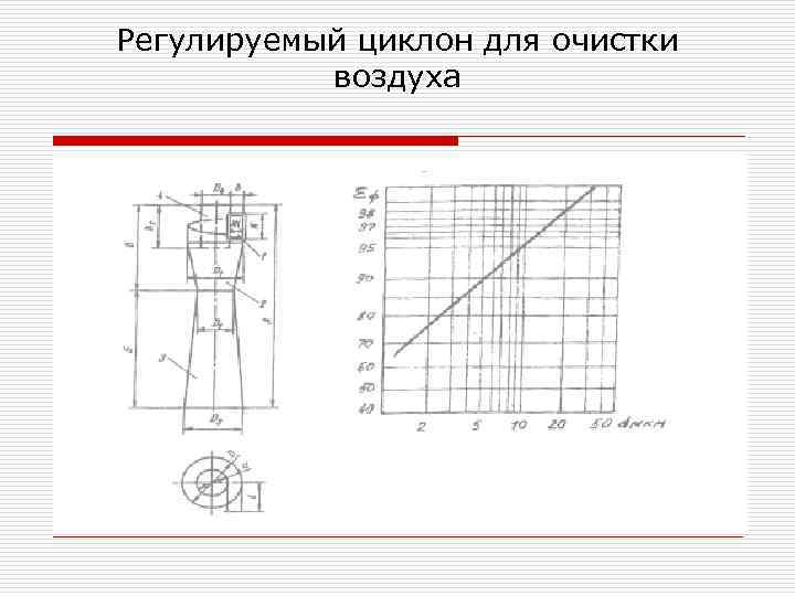 Регулируемый циклон для очистки воздуха 