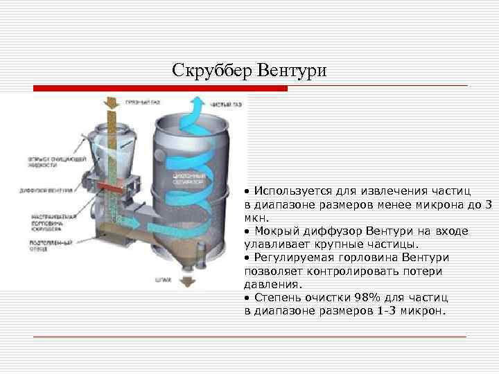 Скруббер Вентури • Используется для извлечения частиц в диапазоне размеров менее микрона до 3