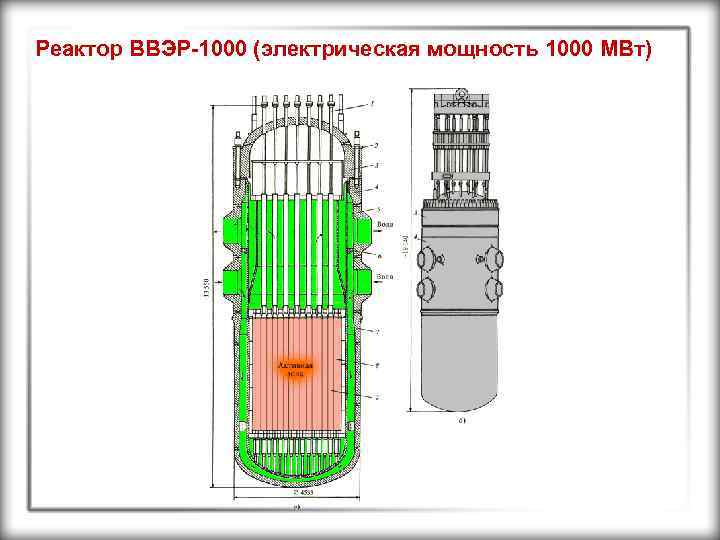 Реактор ВВЭР-1000 (электрическая мощность 1000 МВт) 