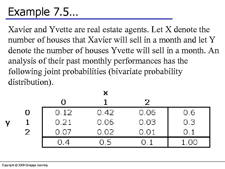 Example 7. 5… Xavier and Yvette are real estate agents. Let X denote the