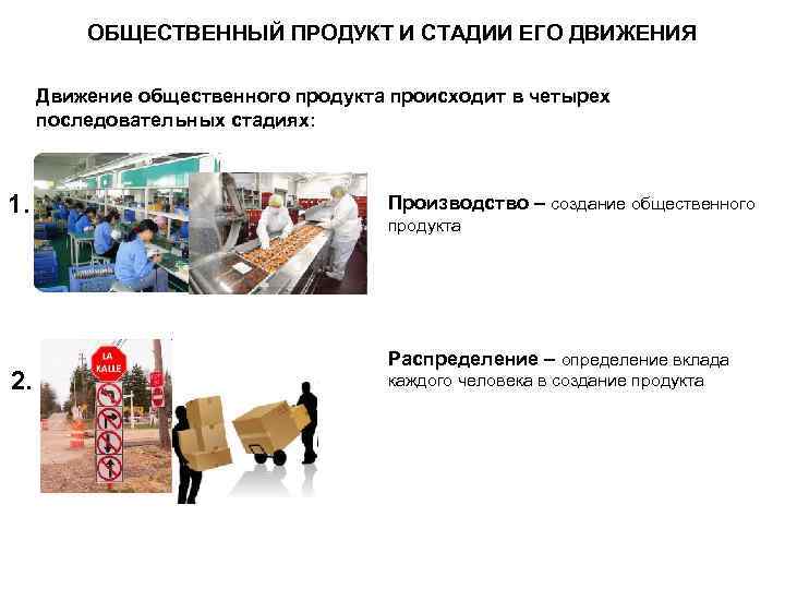 Общественная продукция