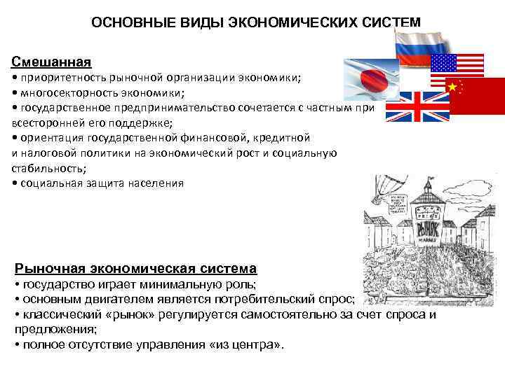 ОСНОВНЫЕ ВИДЫ ЭКОНОМИЧЕСКИХ СИСТЕМ Смешанная • приоритетность рыночной организации экономики; • многосекторность экономики; •