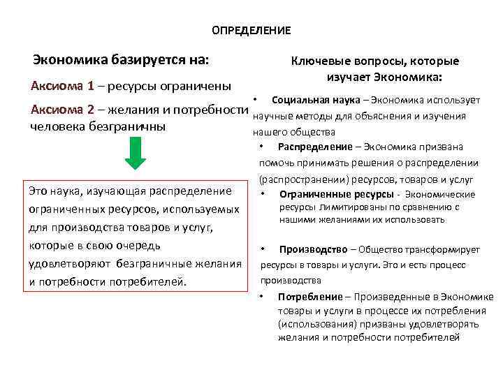 Производство определение в экономике