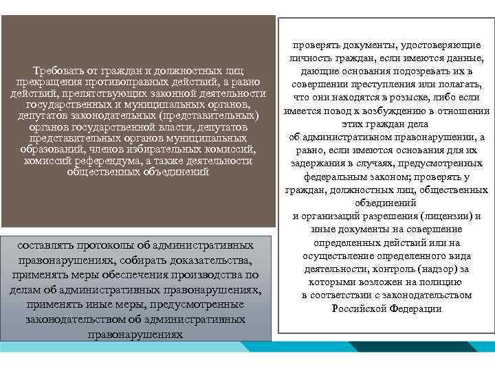 Требовать от граждан и должностных лиц прекращения противоправных действий, а равно действий, препятствующих законной