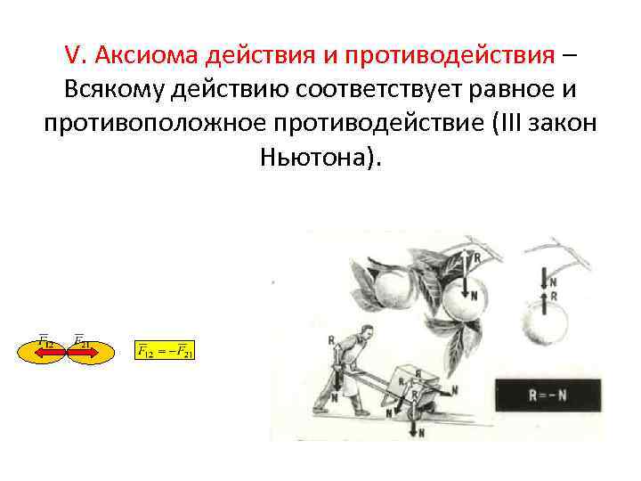 V. Аксиома действия и противодействия – Всякому действию соответствует равное и противоположное противодействие (III