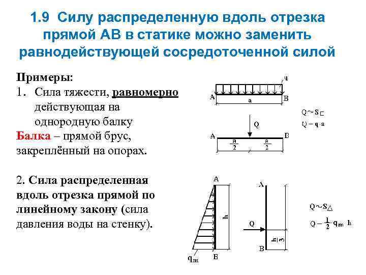 Укажите на каких рисунках распределенная сила правильно заменена сосредоточенной