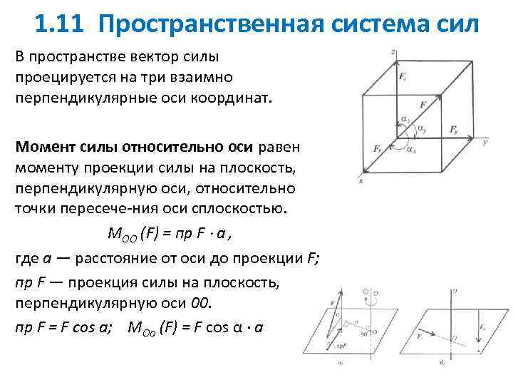 Пространственная система сходящихся сил рисунок