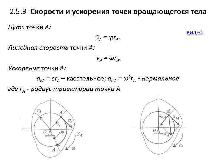 Линейная скорость точки. Нормальное ускорение точки вращающегося тела формула. Линейные скорости и ускорения вращающегося тела. Определение скоростей и ускорений точек вращающегося тела.. Формула касательного ускорения точки вращающегося тела.