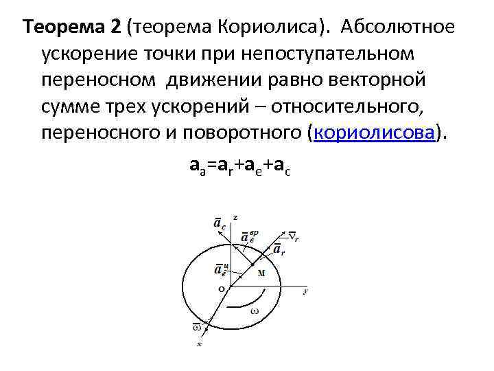 Ускорение кориолиса где. Абсолютное ускорение теоретическая механика. Абсолютное, относительное, переносное ускорение. Теорема Кориолиса.. Теорема Кориолиса о сложении ускорений при сложном движении. Теорема Кориолиса теоретическая механика.