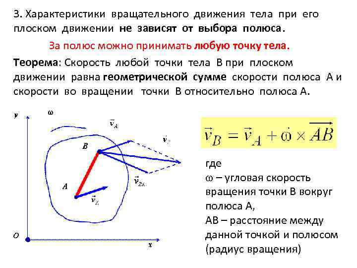 Характеристики вращательного движения