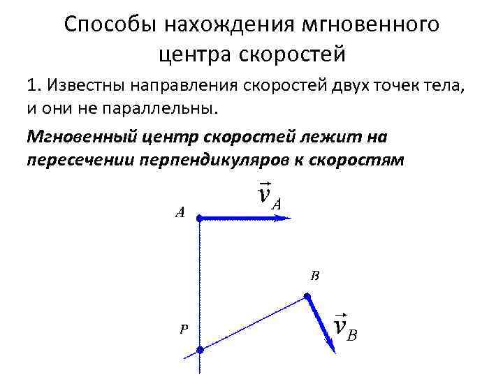 Скорость перпендикулярна