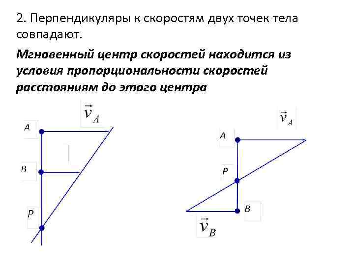 Расстояние это перпендикуляр