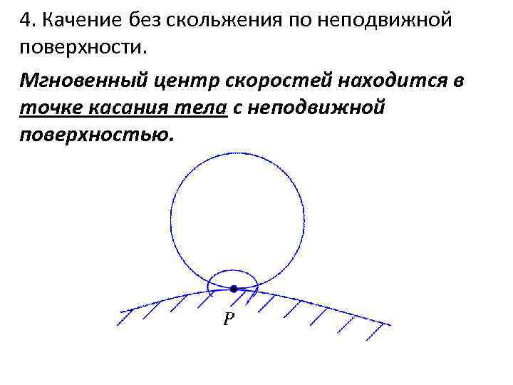 4. Качение без скольжения по неподвижной поверхности. Мгновенный центр скоростей находится в точке касания