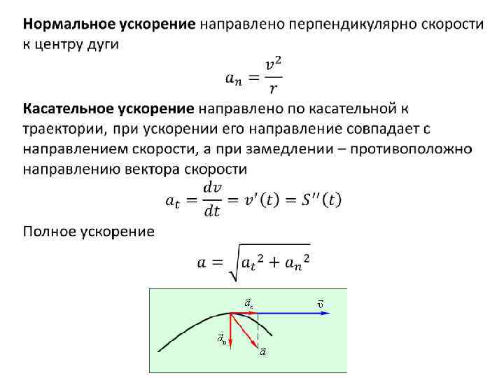 Автомобиль двигался с постоянной скоростью траектории