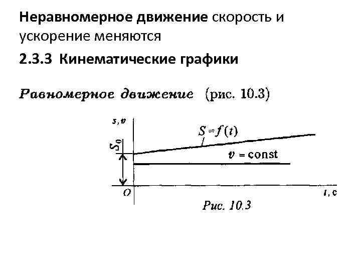 Скорость и ускорение автомобиля. Неравномерное прямолинейное движение график. Графики неравномерного прямолинейного движения. Неравномерное движение график движения. Равномерное движение и неравномерное движение график.