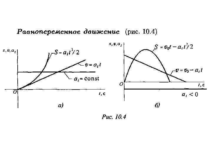 Кинематика теоретическая механика презентация