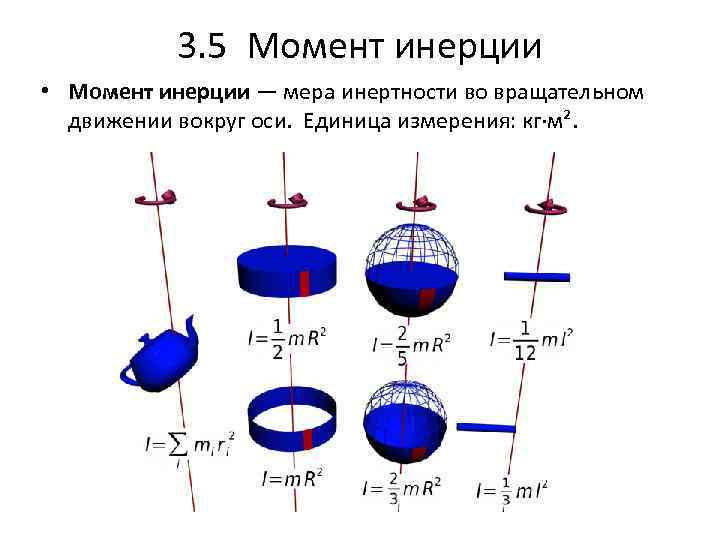 3. 5 Момент инерции • Момент инерции — мера инертности во вращательном движении вокруг