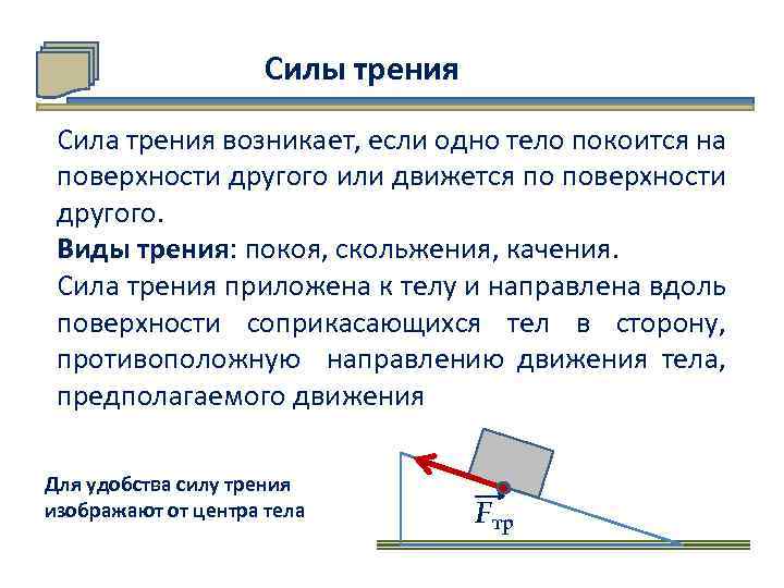 Сила трения сила какого тела. Сила трения скольжения если тело покоится. Сила трения если тело покоится. Сила трения приложена. Направление силы трения скольжения.