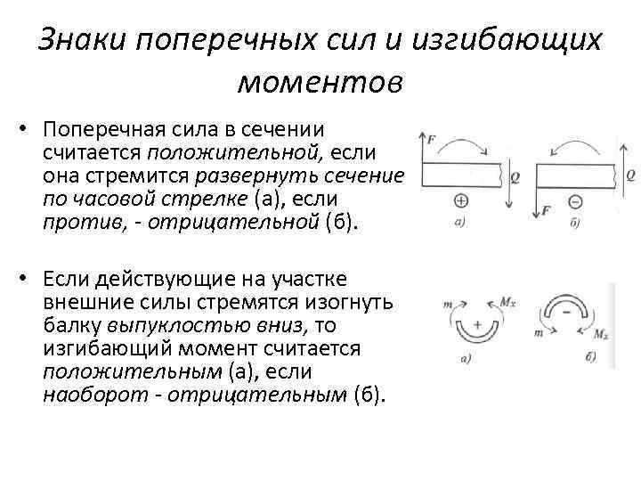 Правило знаков для поперечной силы qy и изгибающего момента мz изображено на рисунке