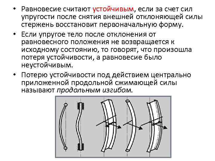 За счет сил. Устойчивое равновесие упругого тела это. Равновесие считают устойчивым если. Устойчивости равновесия упругих тел. Равновесие считается устойчивым если центр.