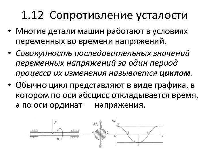 12 сопротивление. Сопротивление усталости техническая механика. Сопротивление усталости. Прочность при динамических нагрузках. Понятие о сопротивлении усталости. Сопротивление усталости и циклы напряжений.