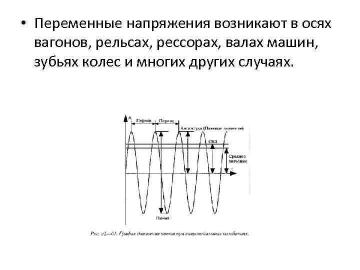  • Переменные напряжения возникают в осях вагонов, рельсах, рессорах, валах машин, зубьях колес