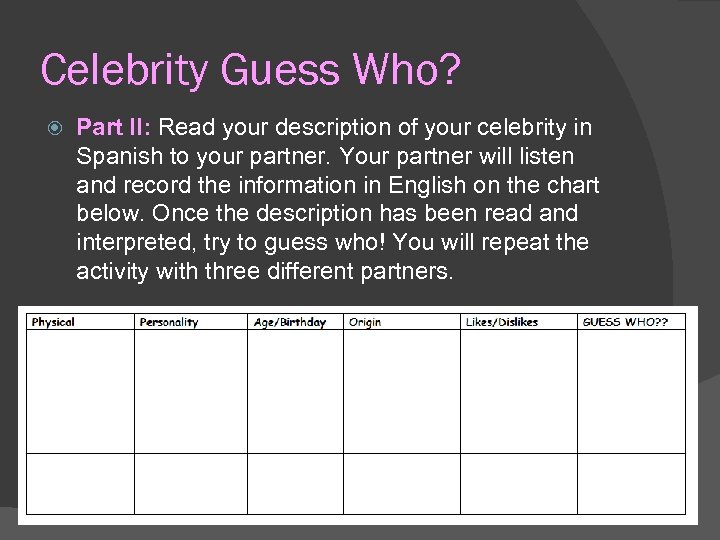 Celebrity Guess Who? Part II: Read your description of your celebrity in Spanish to