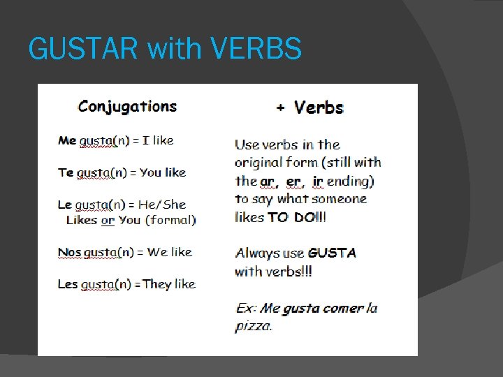 GUSTAR with VERBS 