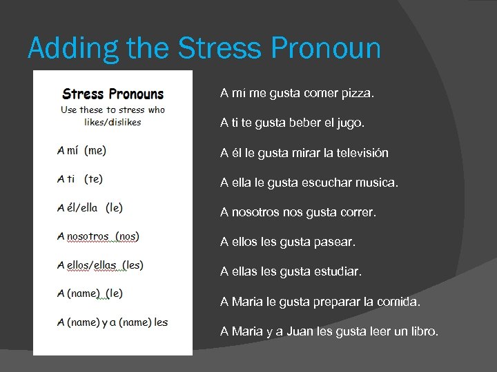 Adding the Stress Pronoun A mí me gusta comer pizza. A ti te gusta