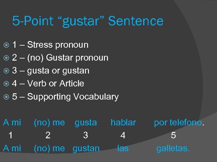 5 -Point “gustar” Sentence 1 – Stress pronoun 2 – (no) Gustar pronoun 3