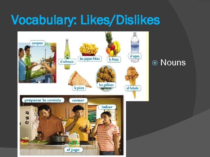 Vocabulary: Likes/Dislikes Nouns 